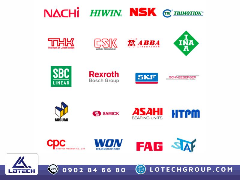 Top 10 H&atilde;ng Cung Cấp Con Trượt Vu&ocirc;ng Tốt Nhất 2023 - Phần 1